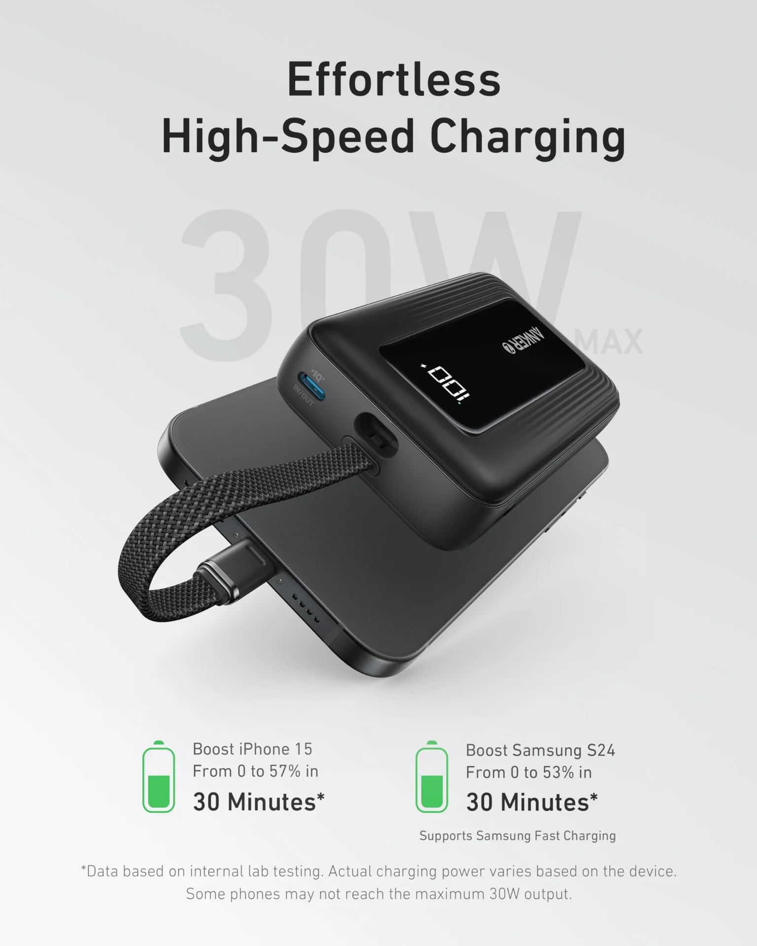 Anker Zolo 30W 10000mAh Power Bank with Built-in Cable - Price in Bangladesh